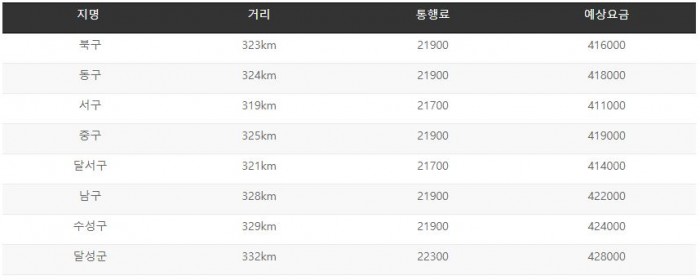 인천공항콜택시-요금&quot;title=&quot;9c3245c843c8b0a8e8a590d911200f7c_1541828184_3913.JPG&quot;